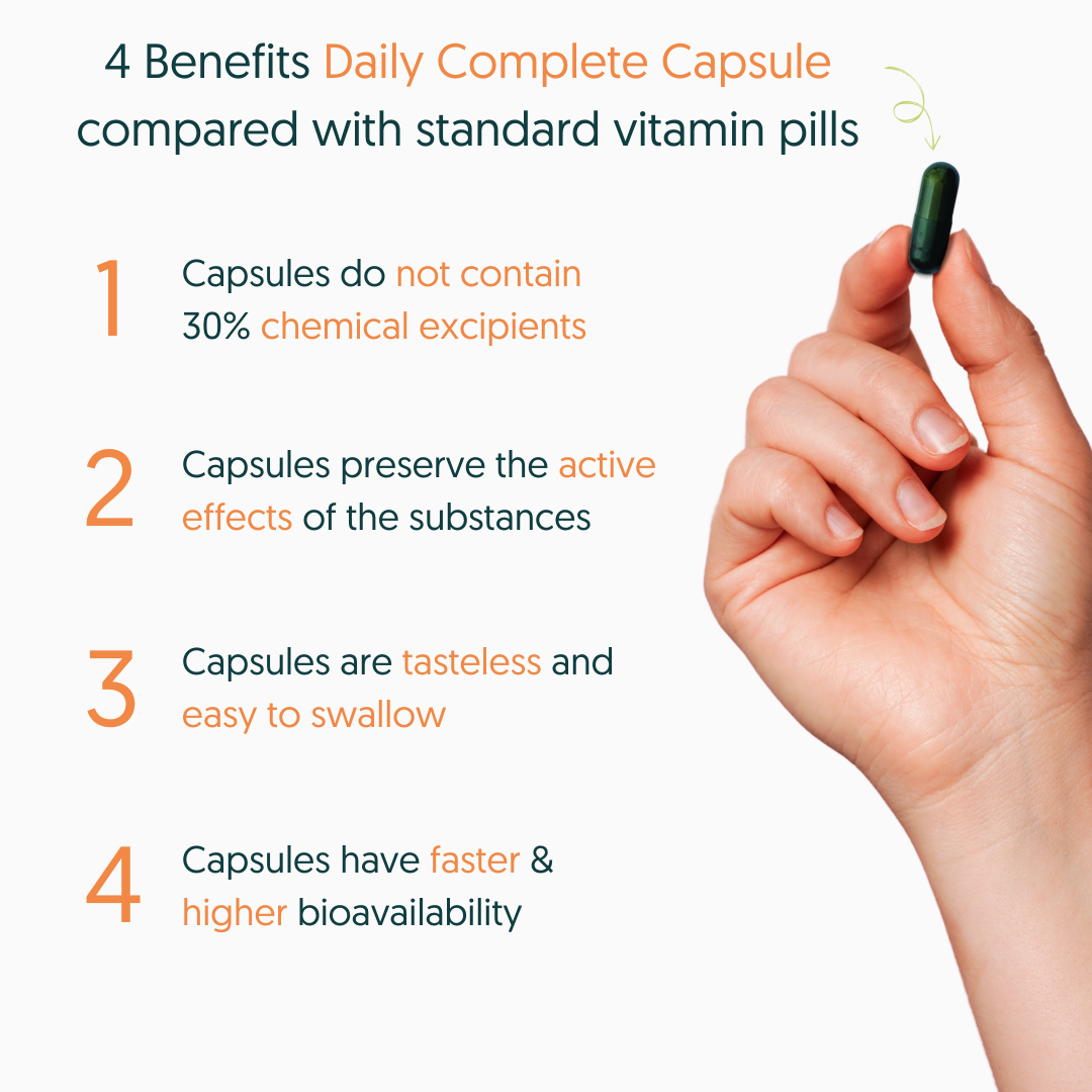 Daily Complete Vitamins